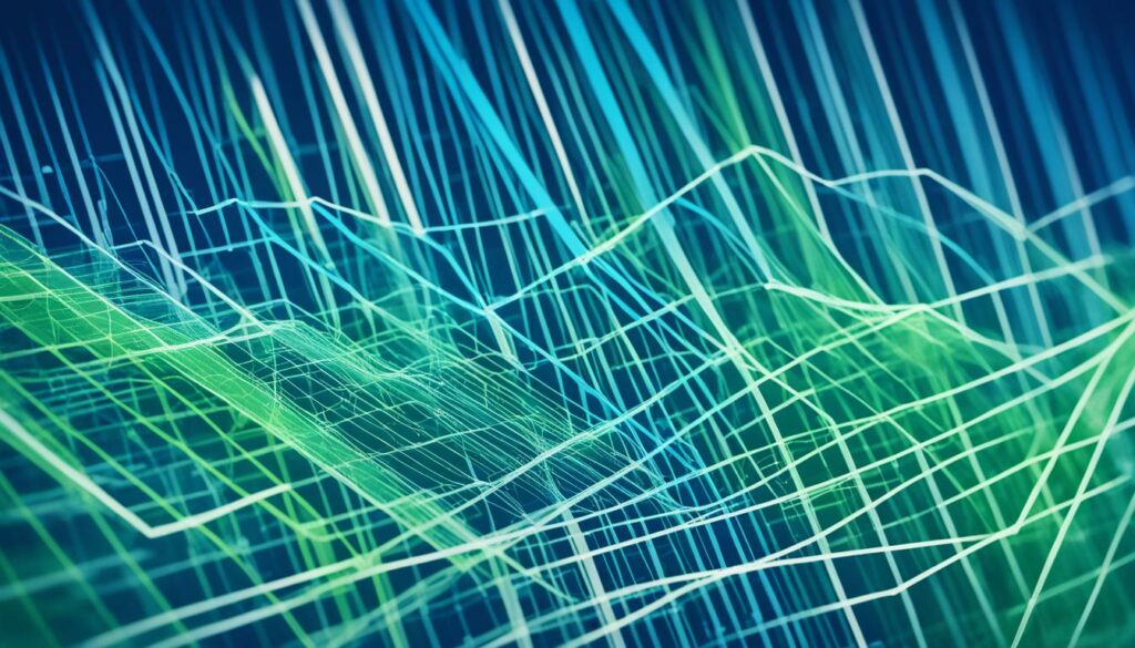 market trend indicators