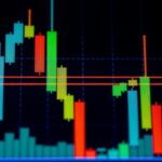 mt4 indicator bollinger bands